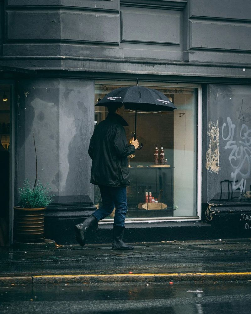 Copenhagen Preset Pack