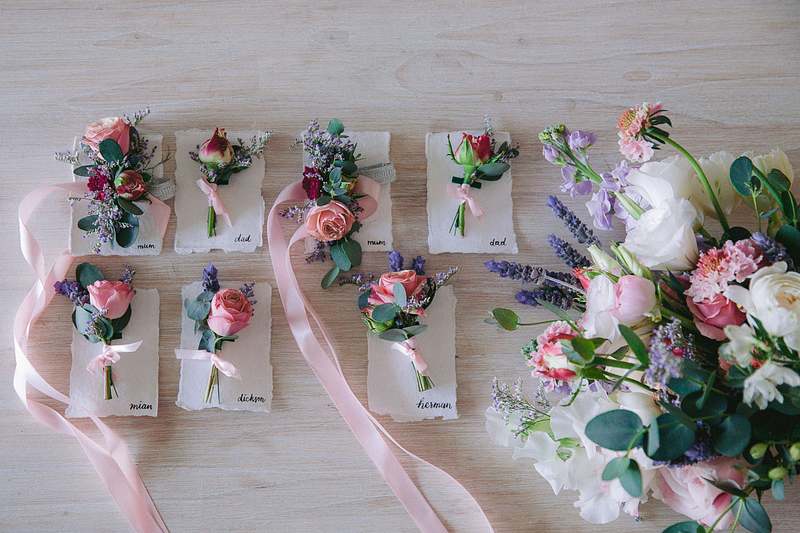 Choosing the Right Wedding Photography Package for your Wedding Day