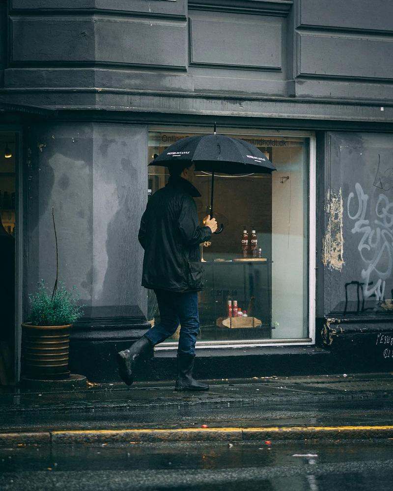 Copenhagen Preset Pack