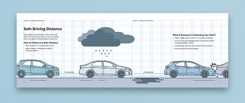Double-page spread of the booklet showing different safe driving distance scenarios with multiple fleet vehicles, with a grid overlay visible across the layout.