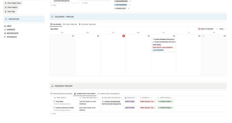 The Feature Flow Dashboard Template by DesignMinder™