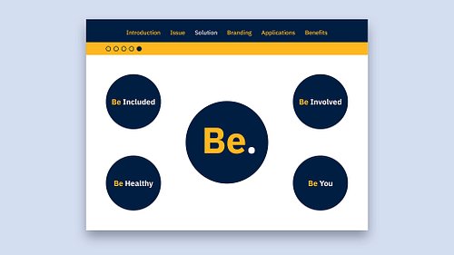 Presentation slide showing a minimal high-contrast infographic of the Be Campaign tagline &lsquo;Be Included, Be Involved, Be Healthy, Be You.&rsquo;