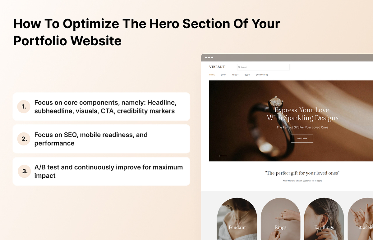 Infografik, die zeigt, wie man den Hero-Bereich Ihrer Portfolio-Website gestaltet