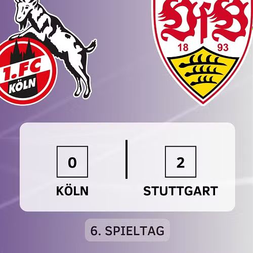 6. Spieltag: 15 aus 40.