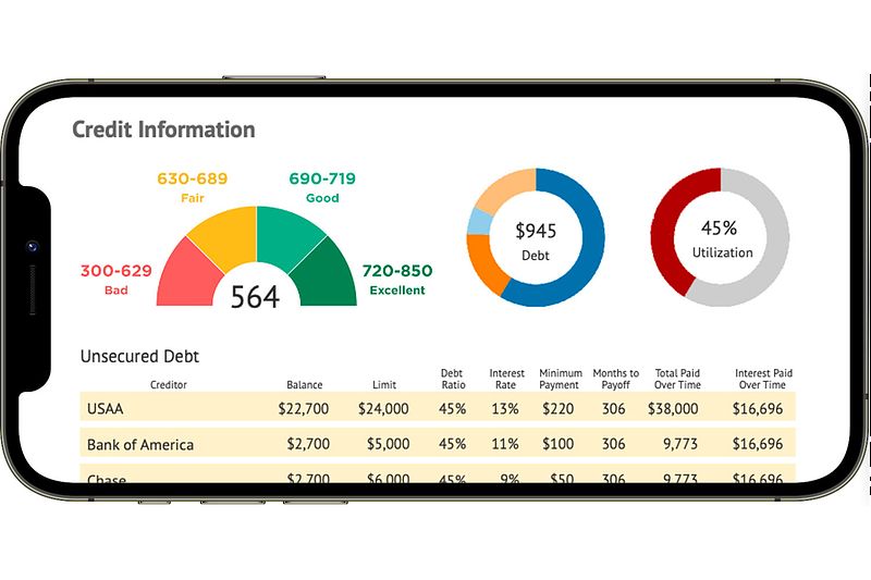Designing a consumer finance application