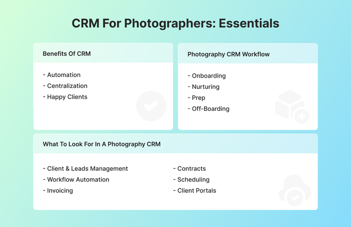 Infografik zum CRM für Fotografen