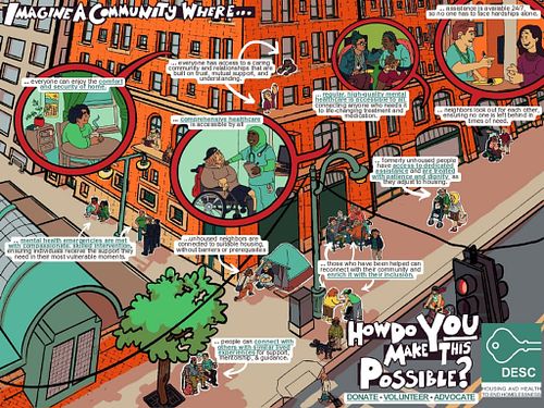 Imagine a Community...