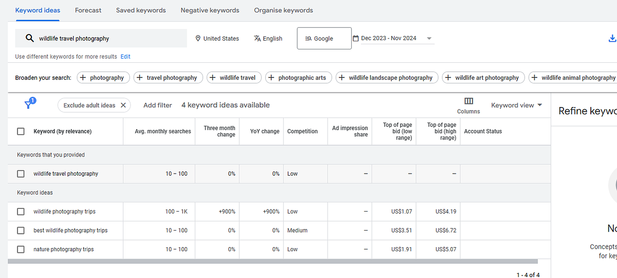 Google - Keyword-Planer