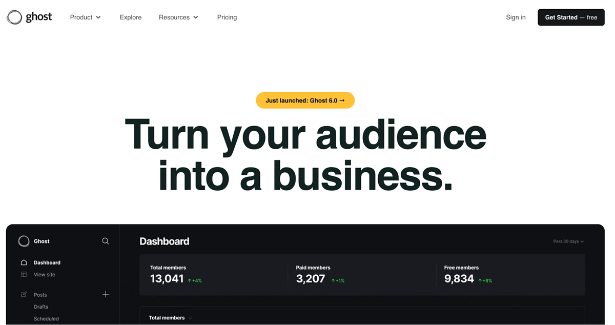 Homepage of Ghost