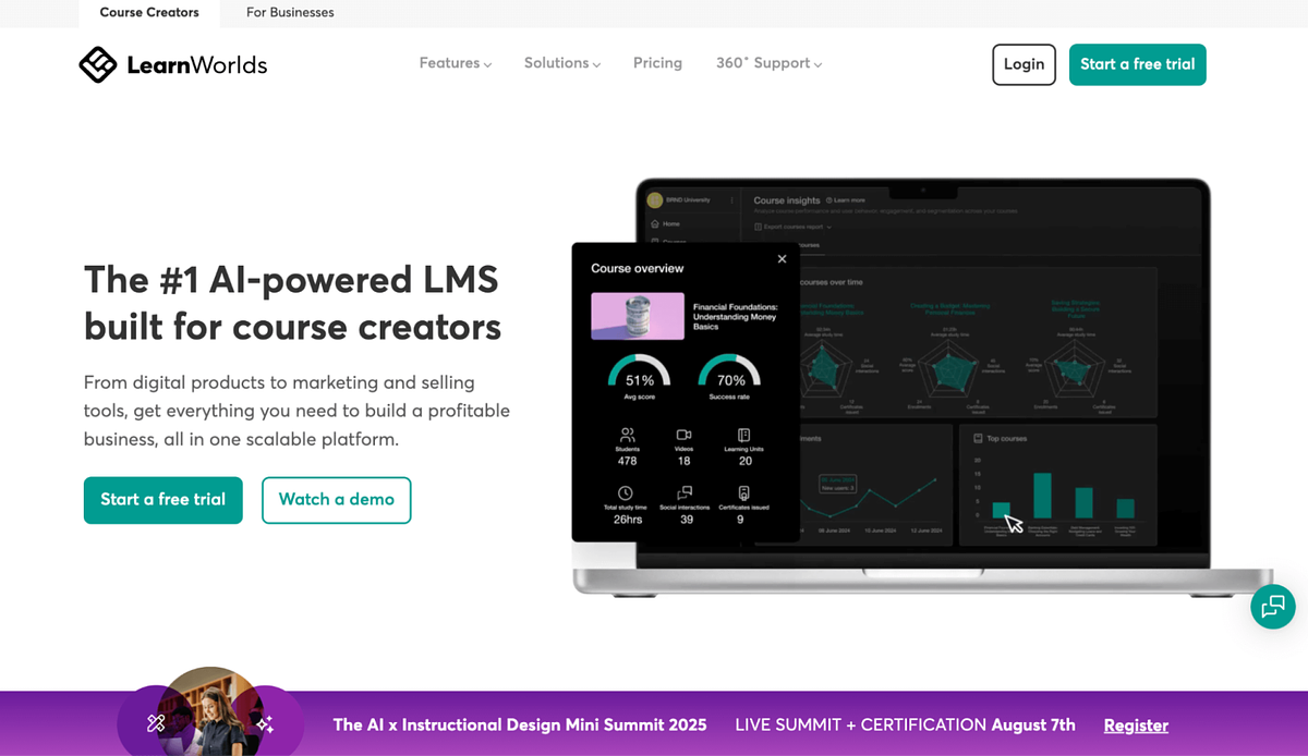 LearnWorlds home page screenshot