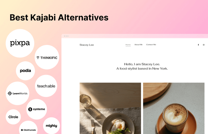 Infographic showing the best Kajabi alternatives