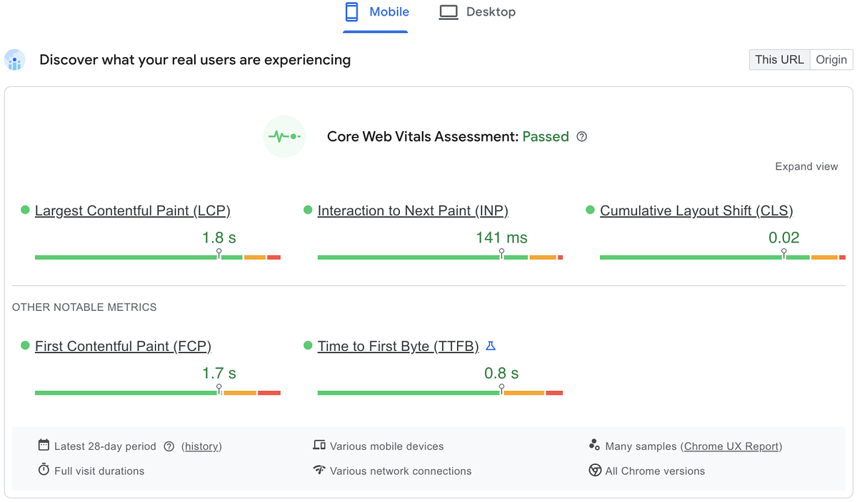 Dashboard di Google PageSpeed ​​Insight