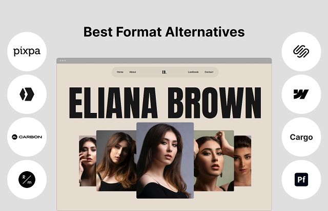 Les 8 meilleures alternatives de format en 2026 (classées selon les créateurs)