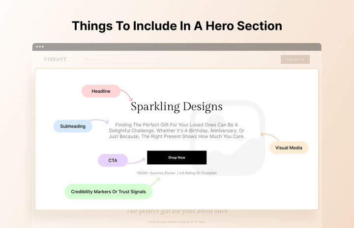 Things to include in a hero section