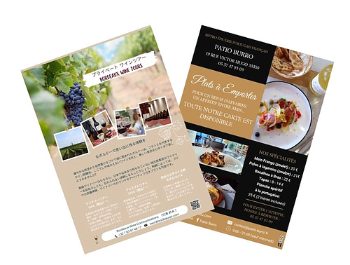 Liste de contrôle de la marque