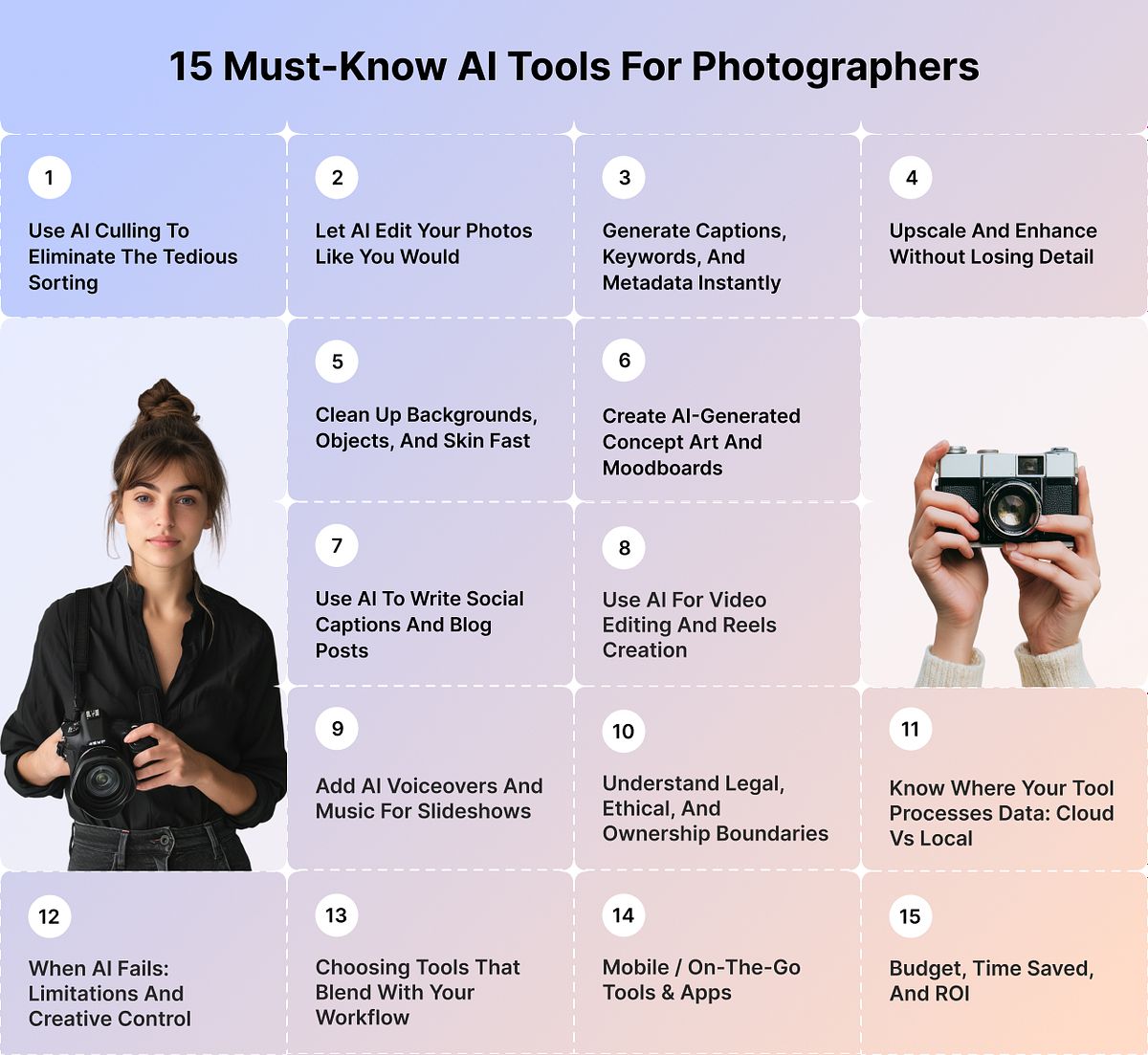 Infographics showing AI tools for photographers