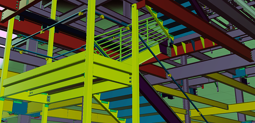 Load-Based Sizing and Connection Optimization